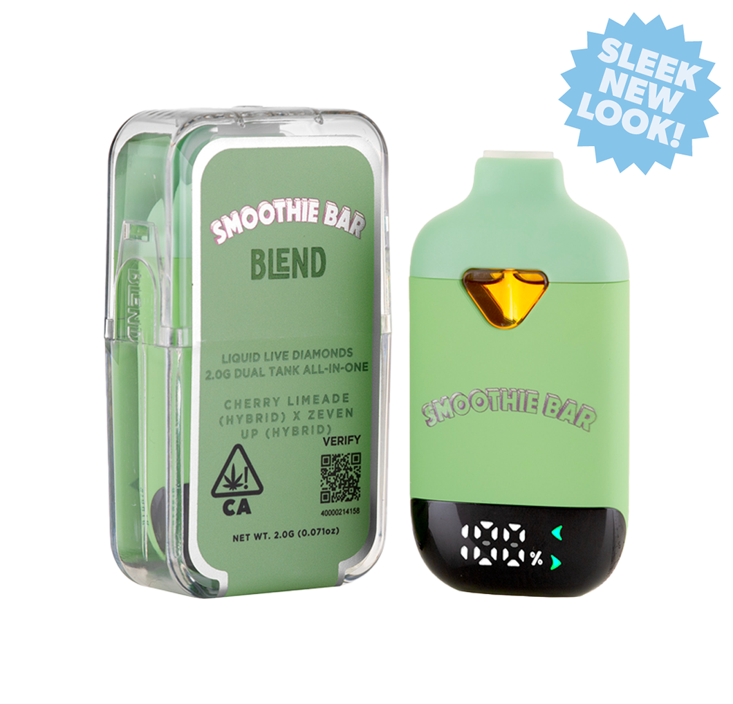 The Art of Drawing Readers In: Your attractive post title goes here